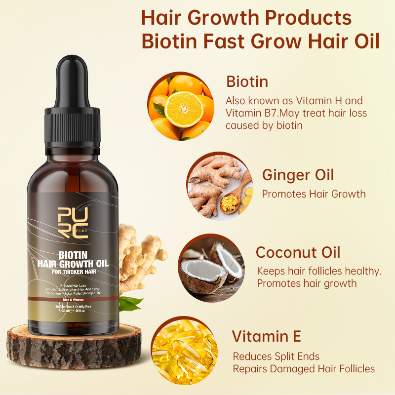 Purc biotina óleo de crescimen - Argan Oil Treatment avaliação e preço